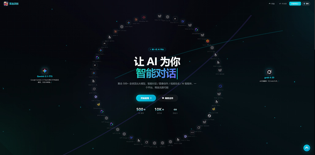 API接口应用